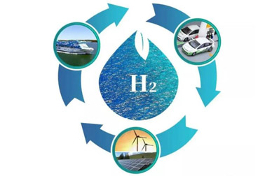 河北张家口桥东区氢燃料电池发动机整装